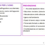 Come il consumo di yogurt pu&ograve; aiutare il colon irritabile