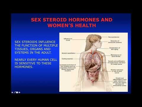 La relazione tra LH, FSH e menopausa