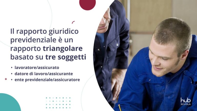 L’INAIL: Ente Pubblico Nazionale con Competenze