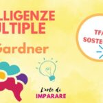 Fa’ o fa: Scelta tra azione e inazione
