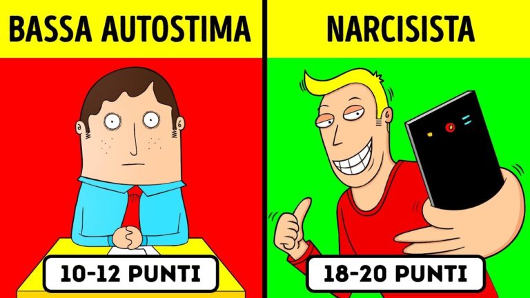 Test per il Disturbo Narcisistico di Personalità: Scopri se sei a rischio