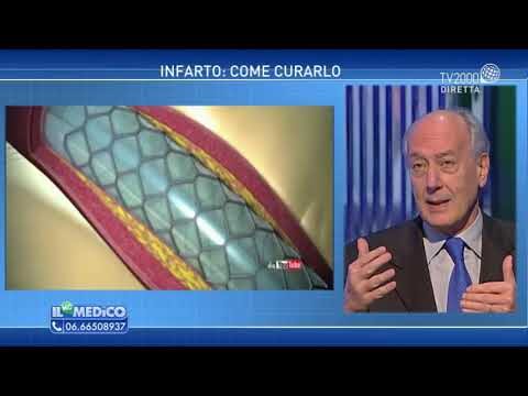 Prevenire l’infarto: consigli e suggerimenti