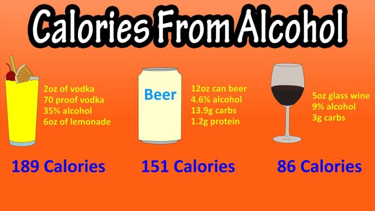 Calorie del Vodka: Quante Se ne Contengono in 100 ml?