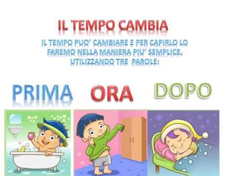 Frasi divertenti per bambini in prima elementare