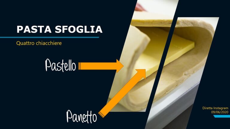 Busi Chiacchiere: Guida alla Tradizione e Innovazione nella Dolcezza Italiana