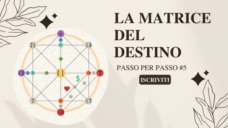 Calcolo Ottimizzato della Matrice del Destino