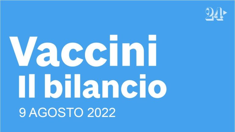 Vaccini in Indonesia: Ottimizzazione e Concisione