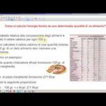 Come gestire le mestruazioni maleodoranti in premenopausa