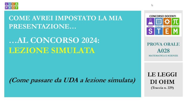 Guida alle Classi di Concorso A28