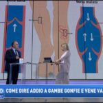 Guarigione dalla Disfunzione Erettile: Un Percorso Possibile