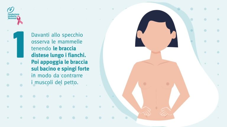 Secrezioni dal Capezzolo in Menopausa: Cause e Rimedi