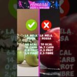 Cibi Consigliati per Combattere il Virus Intestinale
