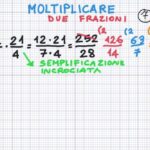 La rigenerazione naturale dello stomaco
