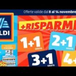 Guida ottimizzata per imparare il C2 Spagnolo