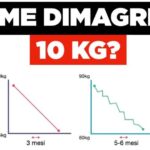 Dove fare il tampone faringeo: guida completa