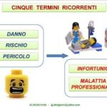 Ruoli e responsabilit&agrave;: Chi si occupa di ogni cosa nell’azienda