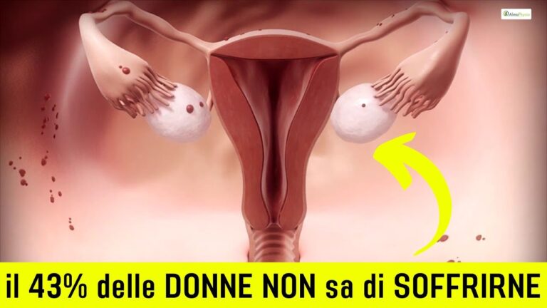 Antinfiammatori Efficaci per la Vulvodinia