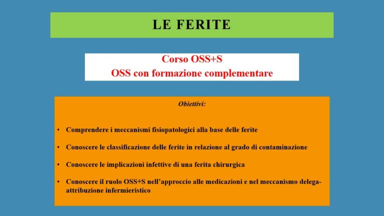 Ferite Larghe e Profonde: Comprendere e Affrontare il Trauma