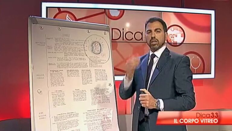 Il Vitreo: Funzione e Importanza nell’Occhio