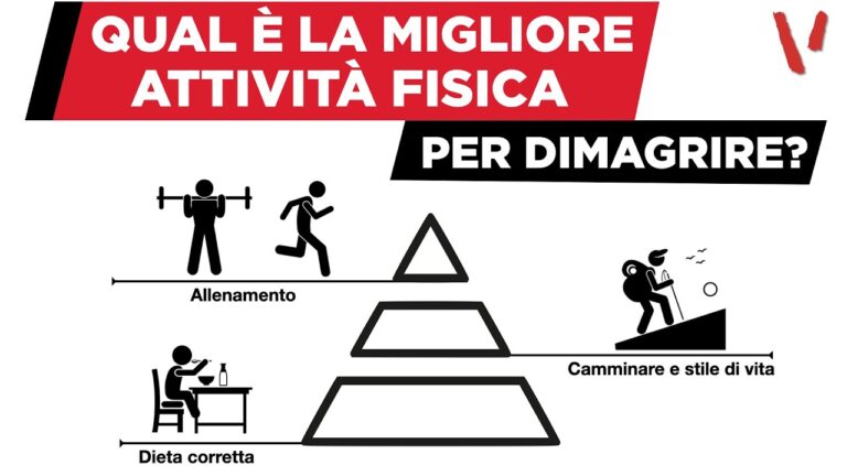 Il miglior sport per perdere peso