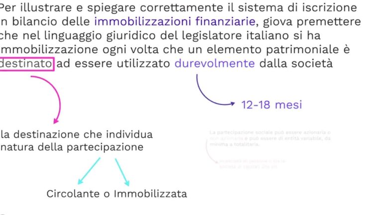 Attività Finanziarie Non Immobilizzate: Opportunità e Vantaggi