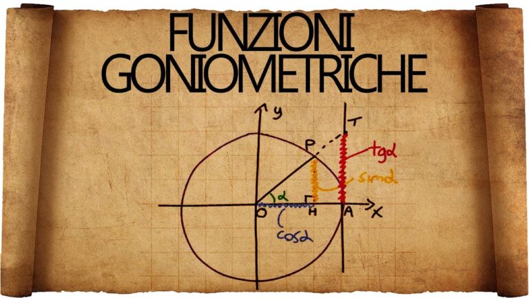 Analisi della Curva Relativa della Funzione del Seno
