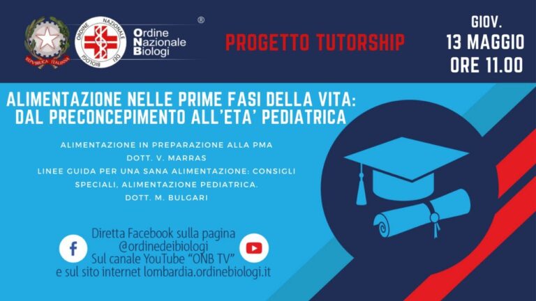Esempio di Dieta per la PMA: Nutrizione e Fertilità