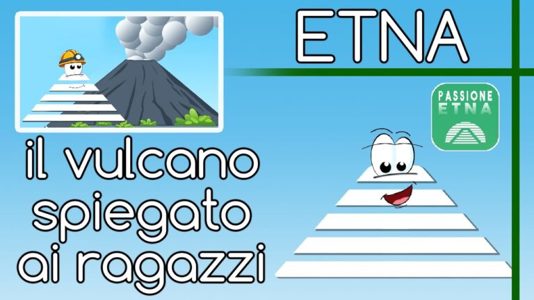 Il Vulcano che Parla: Così è Anche Detto l’Etna